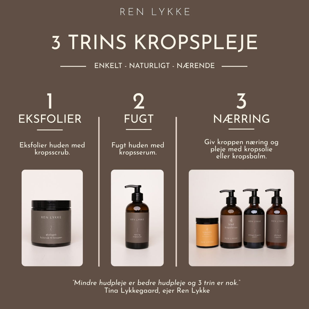 Pakke | Kropsplejerutine med kropsbalm